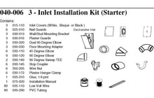 Load image into Gallery viewer, 3-Inlet ElectraValve Installation Kit (with covers) – Beam central vacuum installation part | Beam of St. Louis