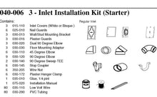Load image into Gallery viewer, 3-Inlet Starter Installation Kit (with inlet covers) – Beam central vacuum installation part | Beam of St. Louis